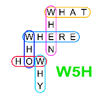 w5h.us logo